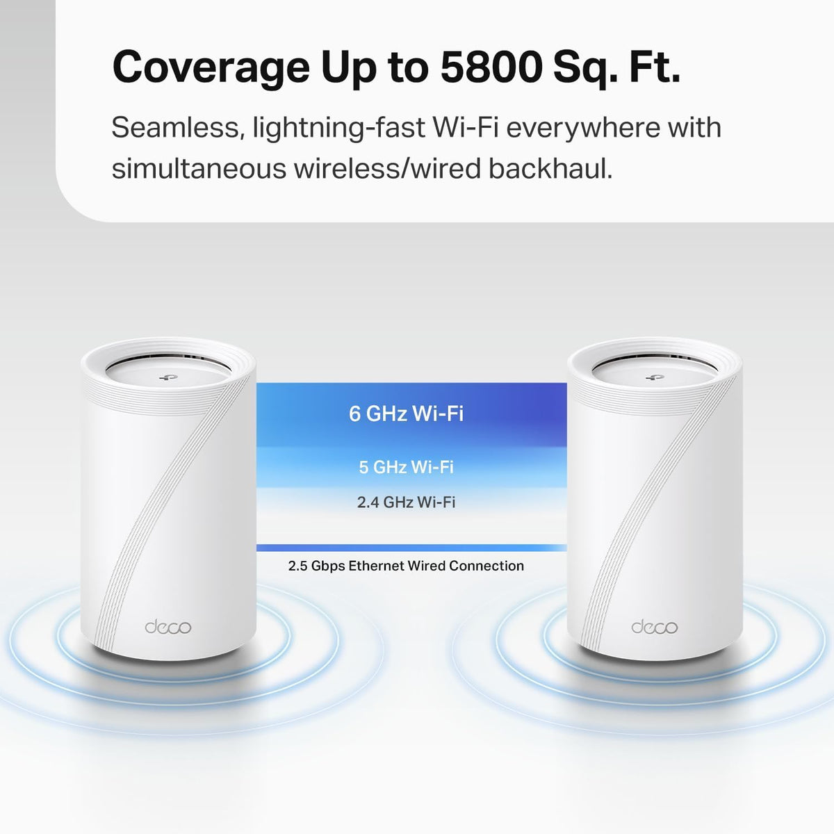 Deco 7 Pro Tri-Band WiFi 7 BE10000 Whole Home Mesh System 6-Stream 10 Gbps