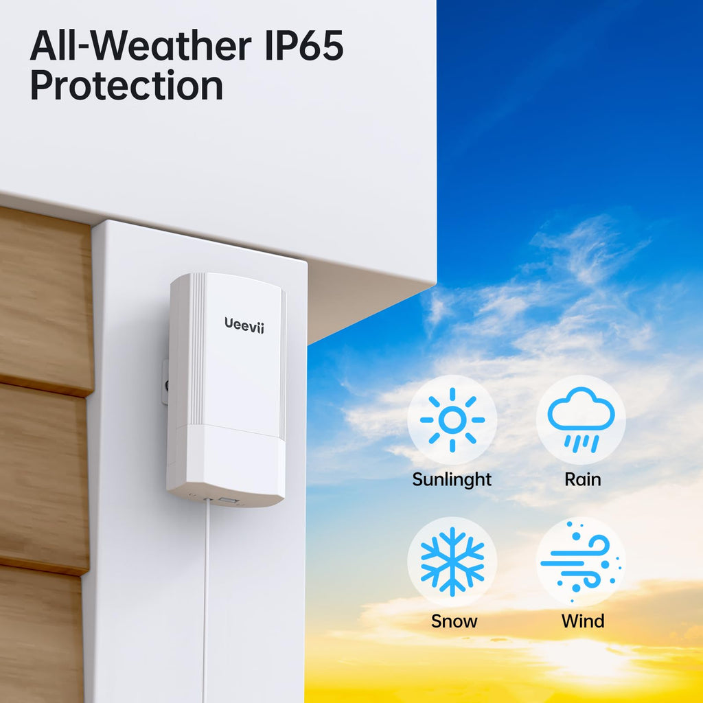 Wireless Bridge for Easy Network Expansion 5.8G 1000Mbps IP65 Waterproof