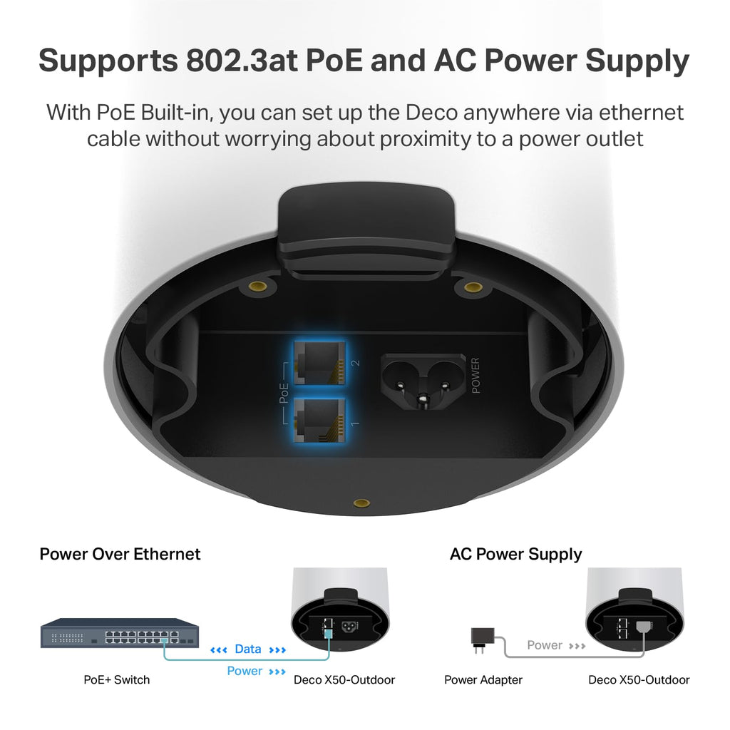 Deco 7 Dual-Band BE5000 WiFi 7 Mesh Wi-Fi System 4-Stream 5 Gbps, 240 Mhz