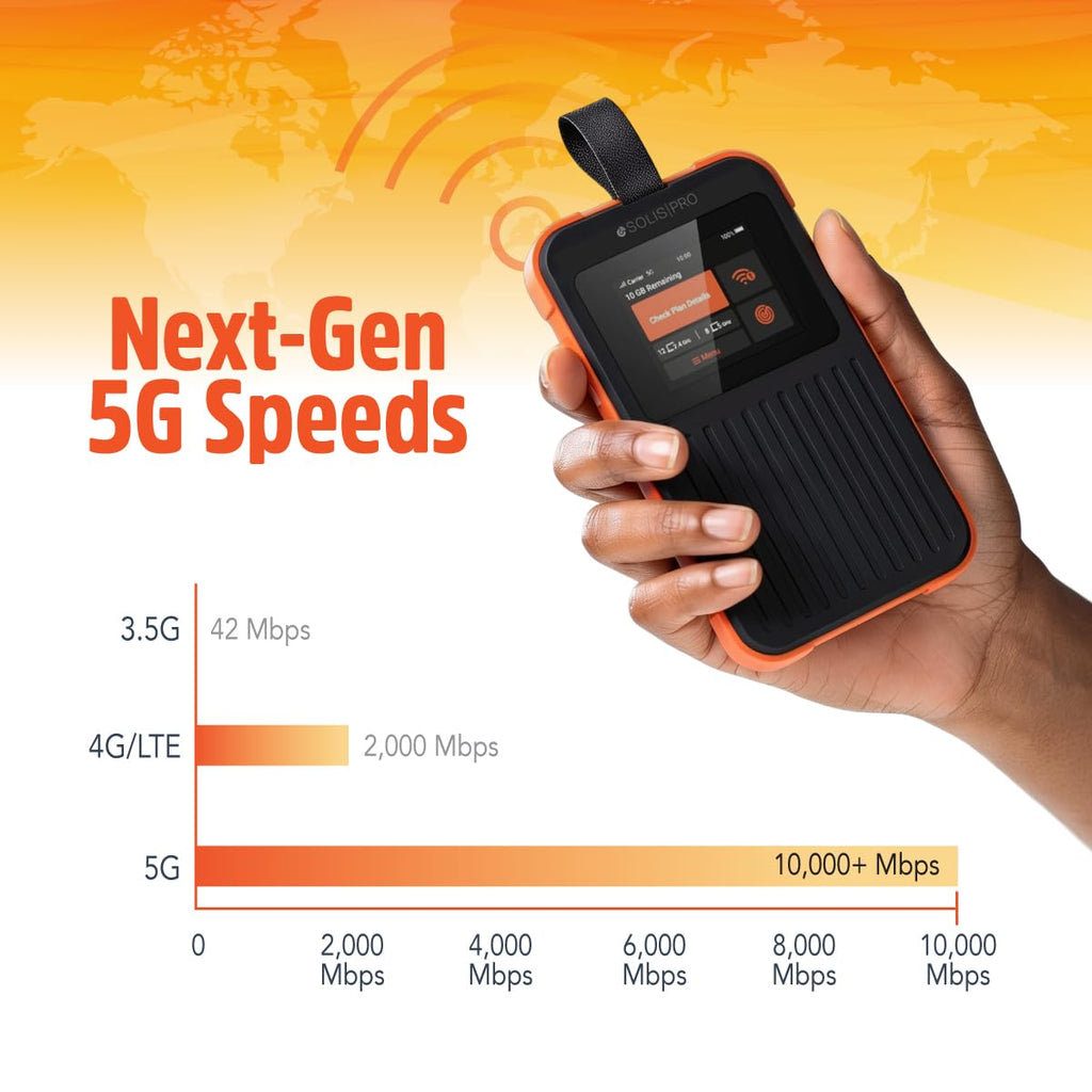 Solis Go, Mobile WiFi Hotspot & Powerbank with 1GB/Monthly + 30GB Data