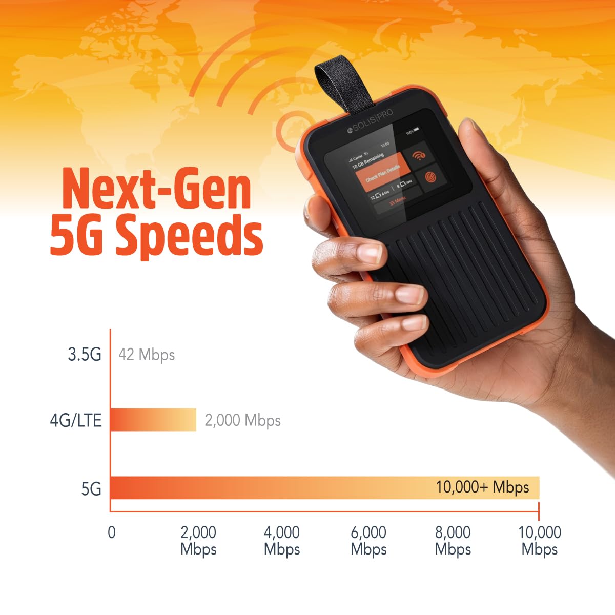 Solis Go, Mobile WiFi Hotspot & Powerbank with 1GB/Monthly + 30GB Data