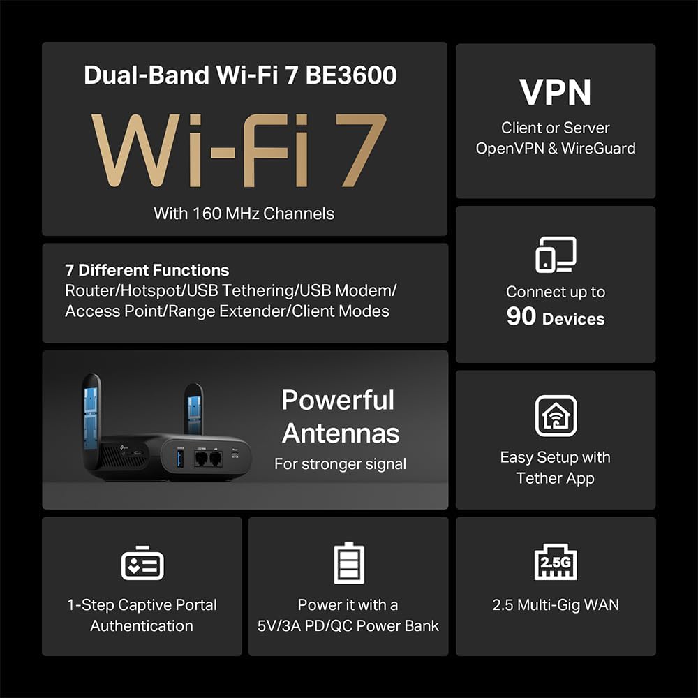 Roam 7 BE3600 Wi-Fi 7 Portable Travel Router Dual-Band, 2.5G Port, USB 3.0
