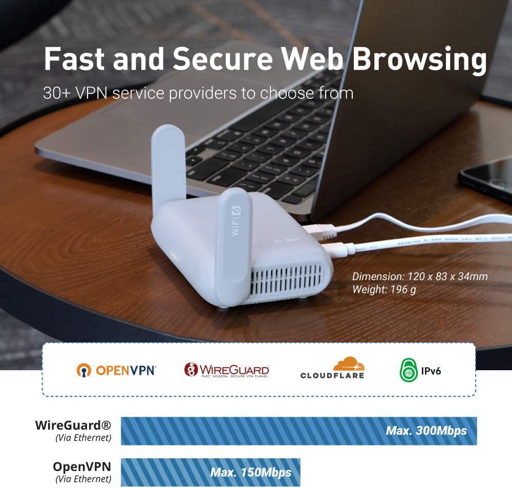 GL.iNet GL-MT3000 Beryl AX Wi-Fi 6 Travel Router, 2.5G WAN, VPN, OpenWrt