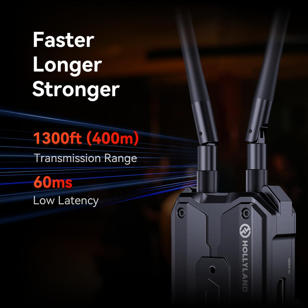 Hollyland Pyro H Wireless HDMI Video Transmission System, Dual-Band 4K30/1080p60 1300ft Los Range 60ms Latency, Up to 4 Receiver, Smart Channel Scan, UVC Live Stream (1TX+1RX)
