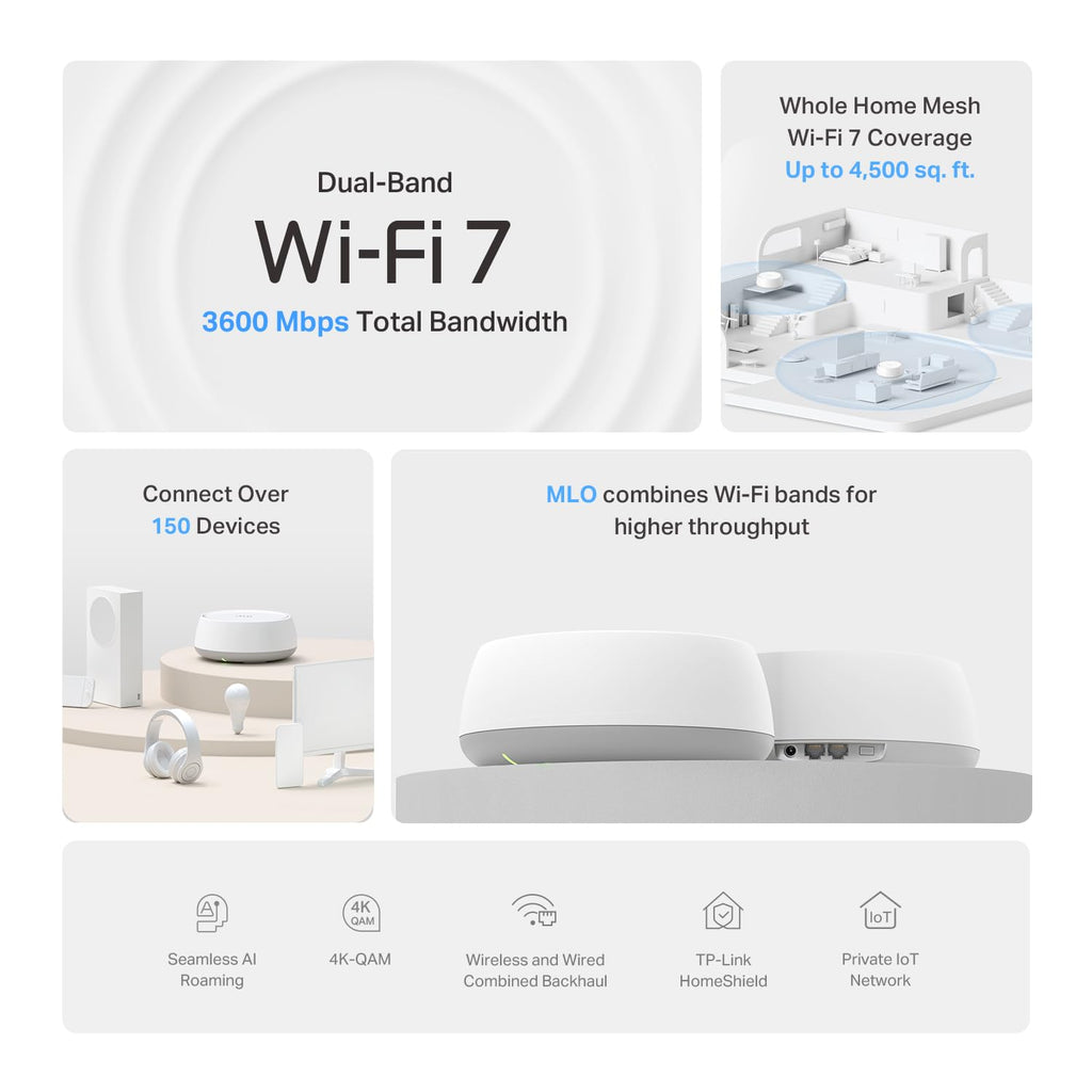 TP-Link Deco S4 Mesh AC1900 WiFi System, Deco S4(3-Pack)