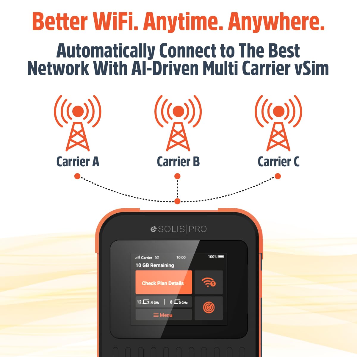 Solis Go, Mobile WiFi Hotspot & Powerbank with 1GB/Monthly + 30GB Data