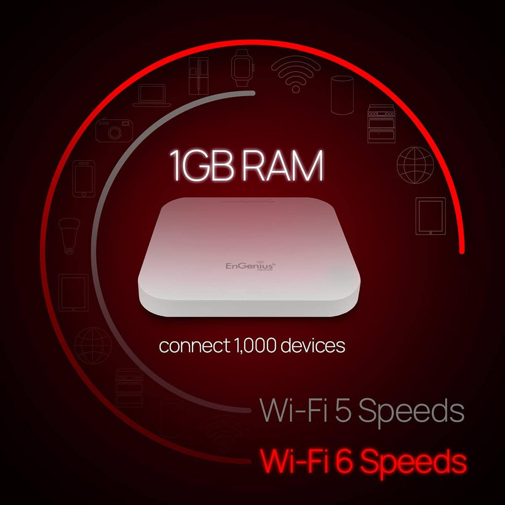 EnGenius EWS357AP WiFi 6 AX1800 2x2 Gigabit Wireless Access Point with 1Gbps Port, OFDMA, MU-MIMO, PoE+, WPA3, 1GB RAM, License-Free Management Tools (Power Adapter Not Included)