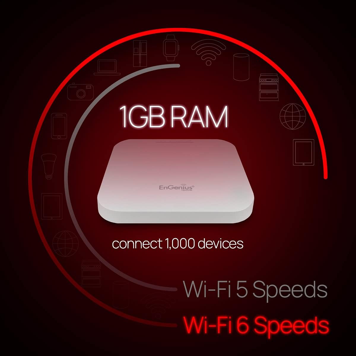 EnGenius EWS357AP WiFi 6 AX1800 2x2 Gigabit Wireless Access Point with 1Gbps Port, OFDMA, MU-MIMO, PoE+, WPA3, 1GB RAM, License-Free Management Tools (Power Adapter Not Included)