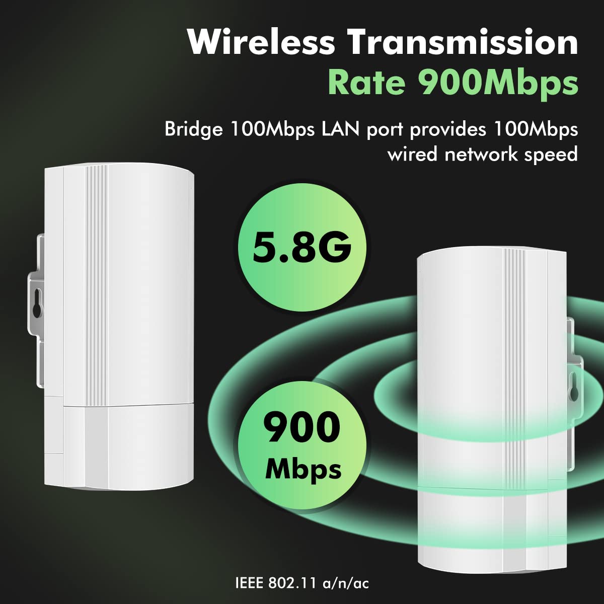 Wireless Bridge for Easy Network Expansion 5.8G 1000Mbps IP65 Waterproof