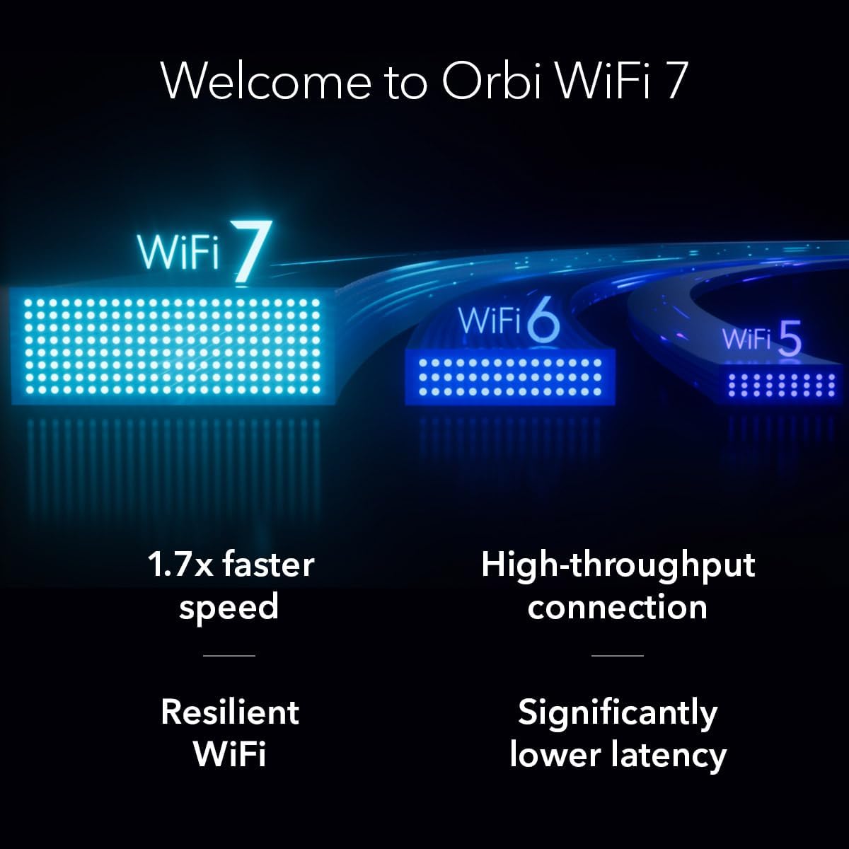 NETGEAR Orbi 370 Series WiFi 7 Mesh System, Up to 6,000 sq ft., 3 Pack