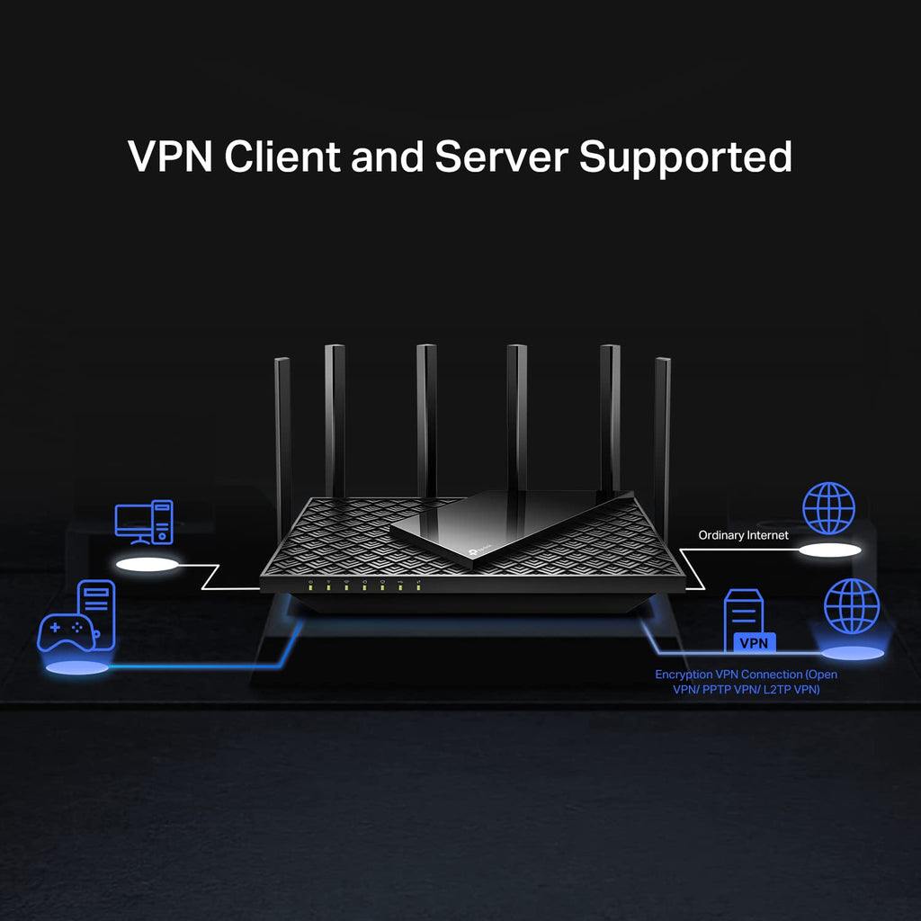 TP-Link AX3000 WiFi 6 Router, 2 x 2.5 Gbps Ports (Archer AX55 Pro)