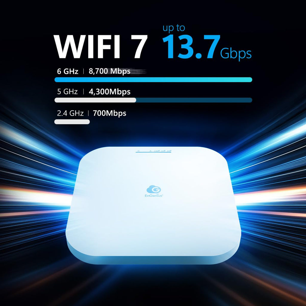 EnGenius Wireless AP 4X4 Wi-Fi 6 Dual Band AX3600 | 2.5Gbe PoE+ | Cloud & App & OnPrem Control Options | WPA3, MU-MIMO, Mesh & Seamless Roaming - EWS276-FIT