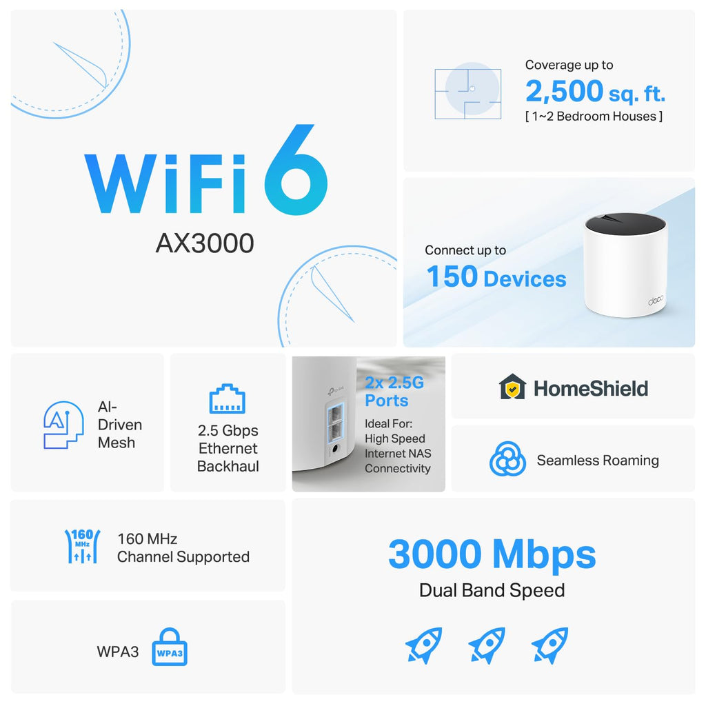 TP-Link AX3000 PoE Mesh WiFi 6, Deco X50-PoE(1-Pack)