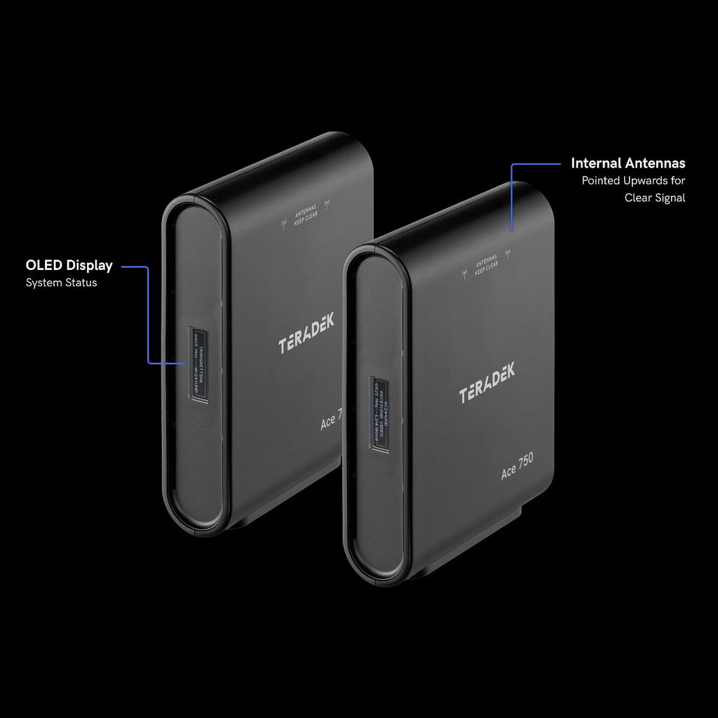 Teradek Ace 750 4K Wireless HDMI Transmitter and Receiver Set, 6GHz Frequency, 4Kp30 10bit HDR, Zero-Delay Wireless 4K Monitor System, Video Capture, 750FT Range