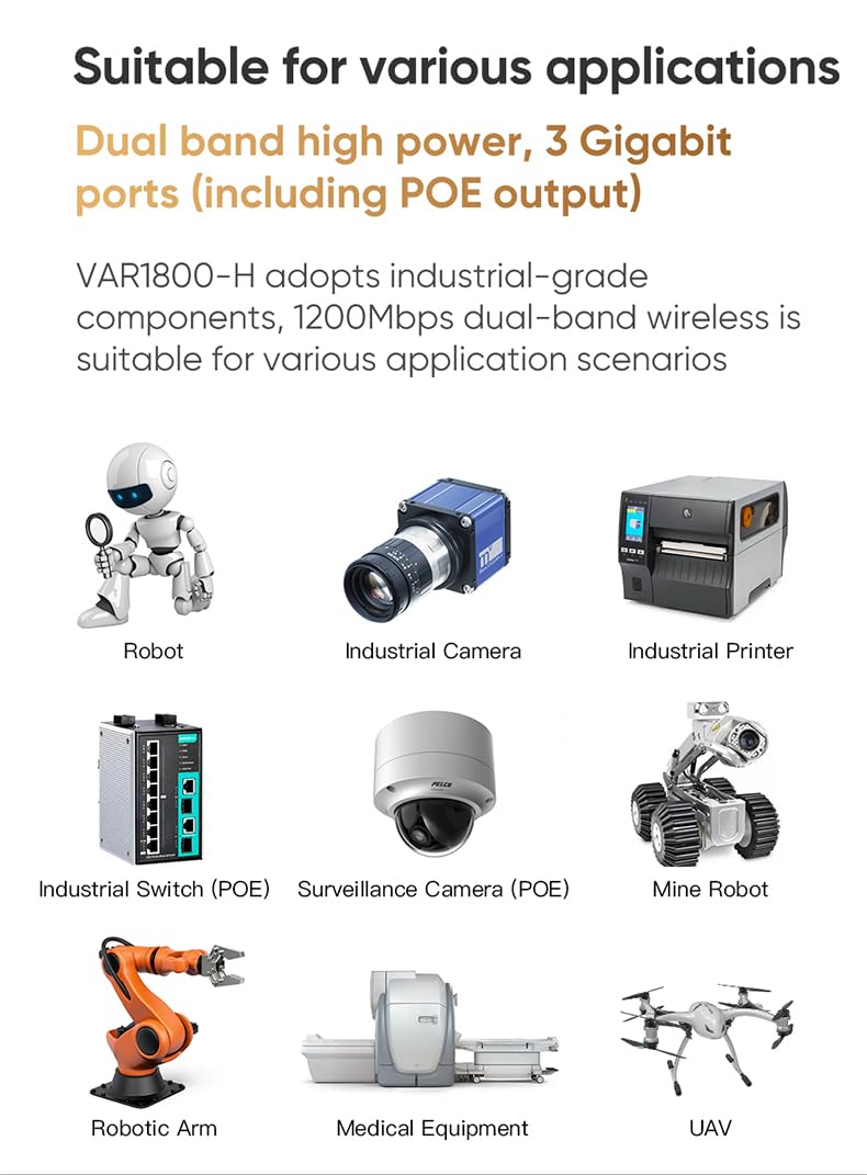 VONETS VAR1200 Industrial Gigabit Dual Band WiFi Bridge/Router 1200Mbps WiFi to Ethernet Adapter with Intelligent Fan, 3 Gigabit Port, POE, DC/USB Powered for Industrial Network Medical Device