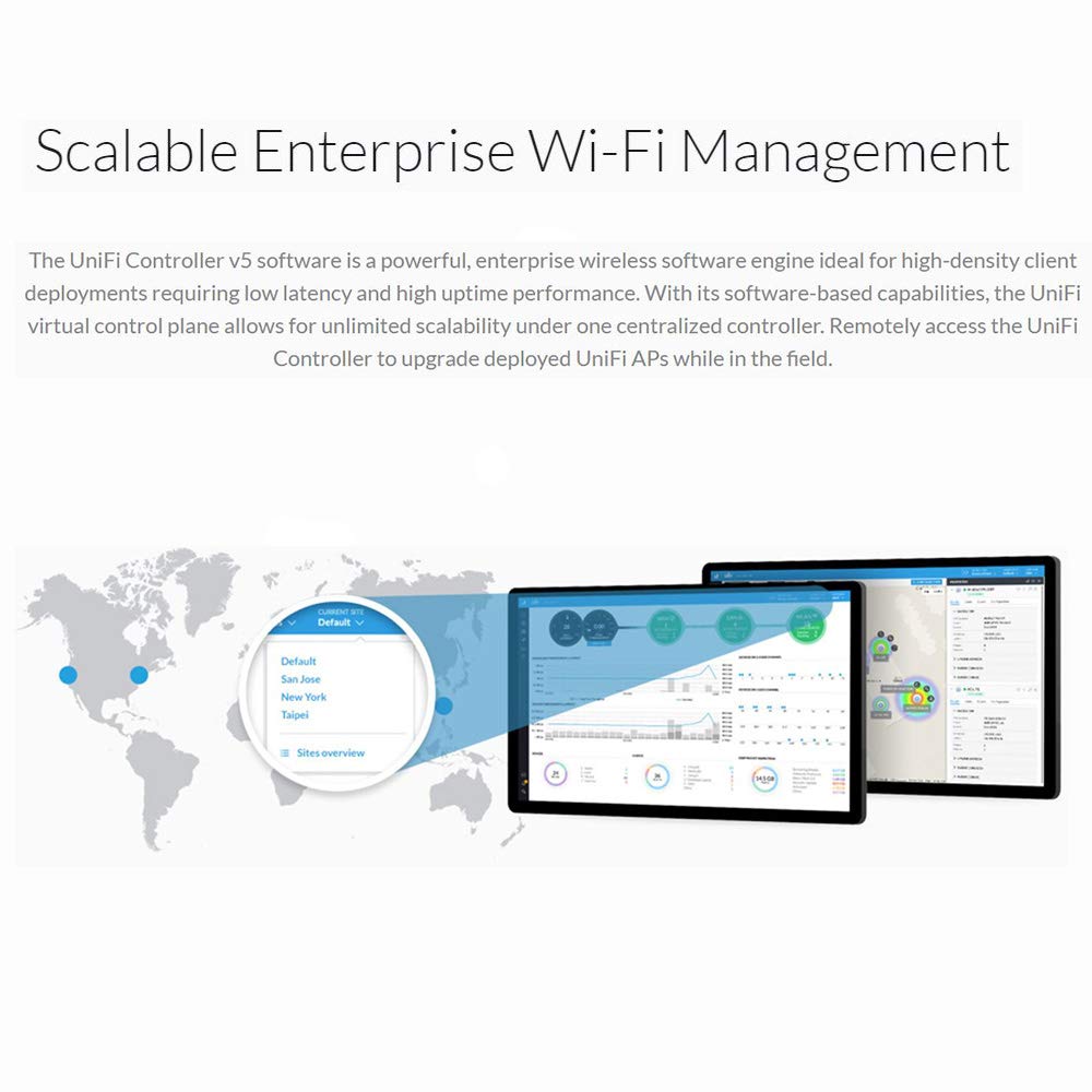 Ubiquiti Networks Unifi 802.11ac Dual-Radio PRO Access Point (UAP-AC-PRO-US), Single,White