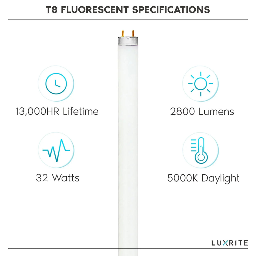 Luxrite F32T8/850 32W 48 Inch T8 Fluorescent Tube Lamp Bulb, 5000K Bright White, 2800 Lumens, G13 Medium Bi-Pin Base, Lr20734, 12-Pack