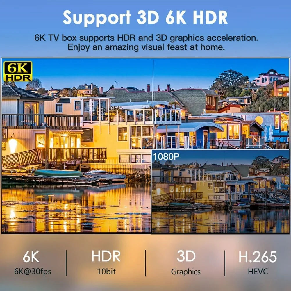 Quad-core Box ROM Chip Cortex-A53 Bluetooth 6K 4GB Box, TV TV USB 100M 4.0 Android RAM 2.4G/5G H618 Box, Android Wi-Fi 32GB 4K T95MAX Android 12.0 TV TV Box