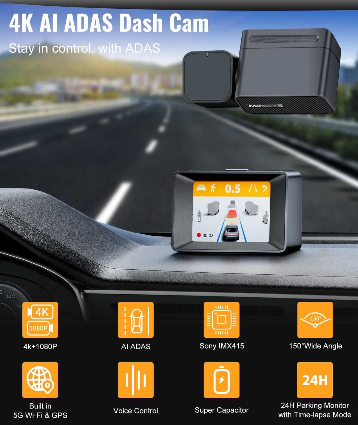 Recording, Device, Dual Avoidance Cars Vision, Loop C2M Rear, 4K+1080P OTA 4K for 5G - Super Collision GPS, APP ADAS, Update Built-in MINIEYE Dash Camera LCD, Cam WiFi AI Front 2.4'' Dash Night and