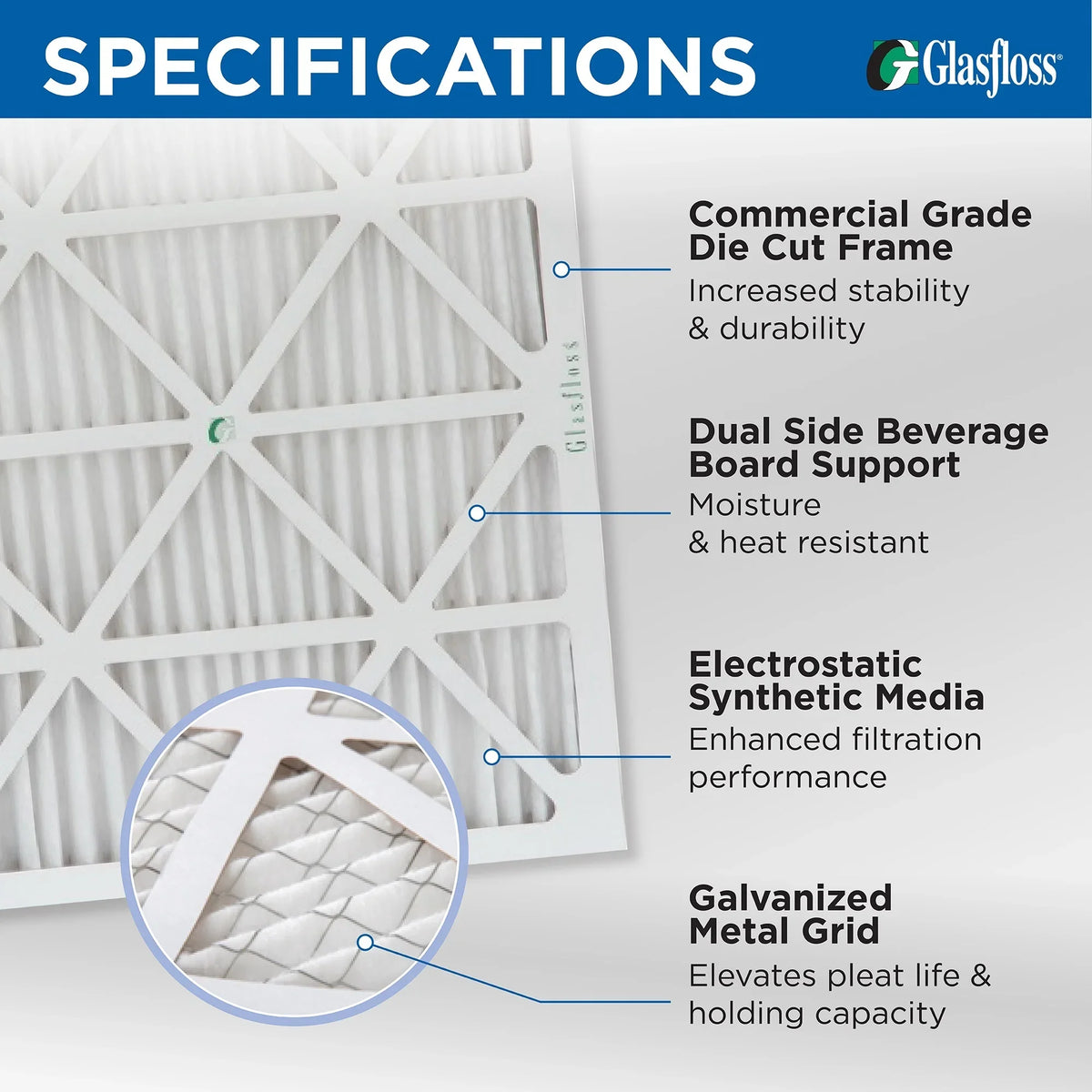 x 11 Actual by 6 7/8 19-1/2 Air Pleated MERV of Filters Pack x dimension: Glasfloss. 20x22x1 21-7/8