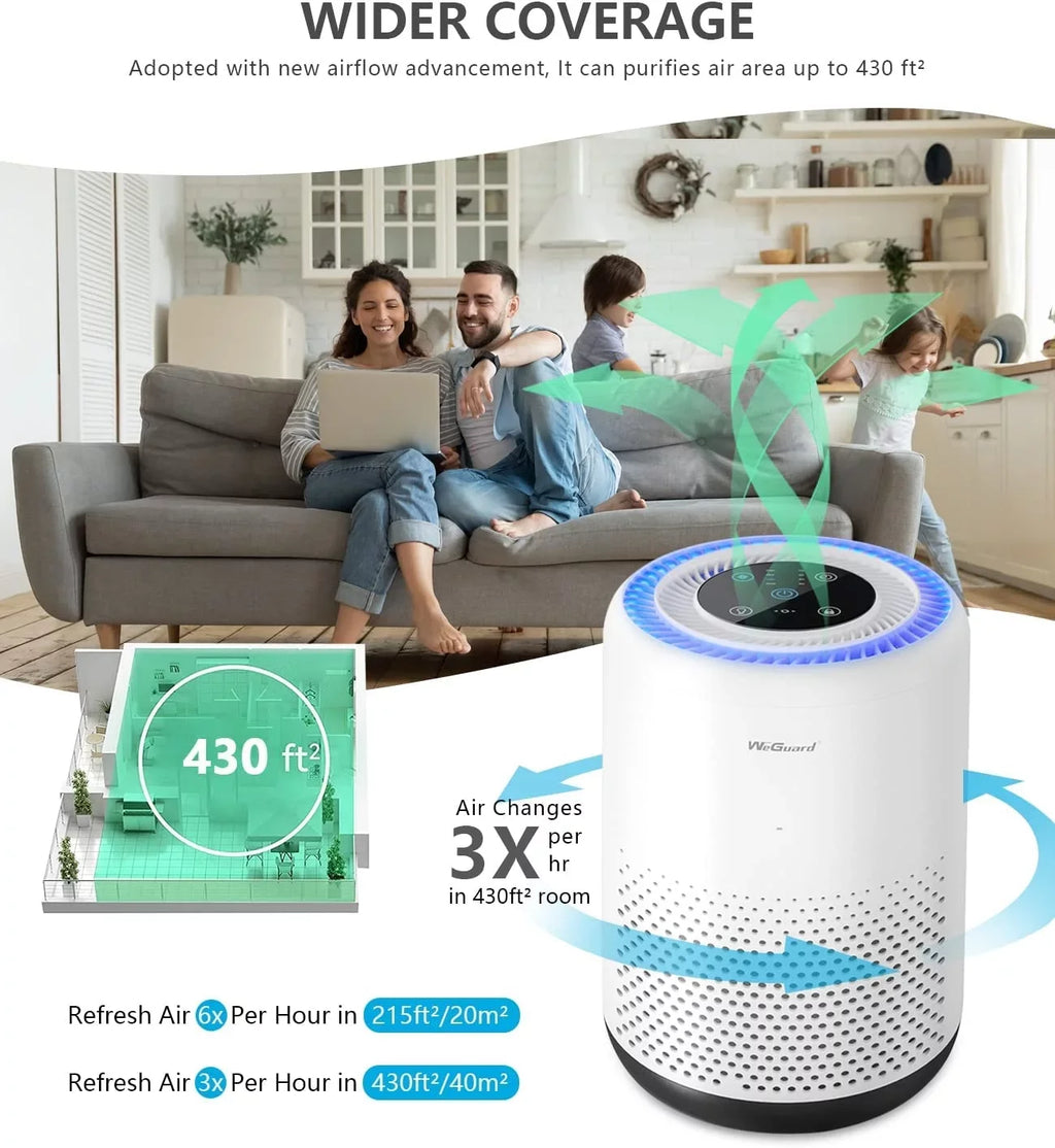 Weguard K300 Air Purifier With H13 True Hepa Filter 430 Sq Ft Coverage | For Allergens, Wildfire Smoke, Dust, Odors, Pollen, Pet Dander | Removal To 0.1 Microns White, 1-Pack