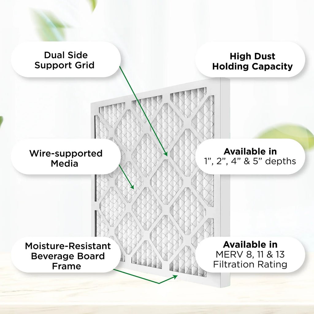 Pamlico Air 16X25X2 Merv 8 Pleated Ac Furnace Air Filters. Quantity 6. (Actual Size: 15.5 X 24.5 X 1.75 Inches)