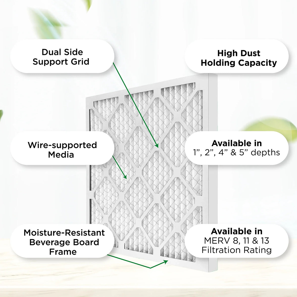 Pamlico Air 16X25X2 Merv 8 Pleated Ac Furnace Air Filters. Quantity 6. (Actual Size: 15.5 X 24.5 X 1.75 Inches)