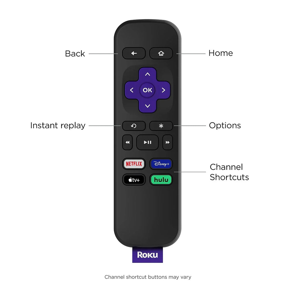 Player Express Simple High Remote Streaming Cable Media and Speed HDMI Roku with HD