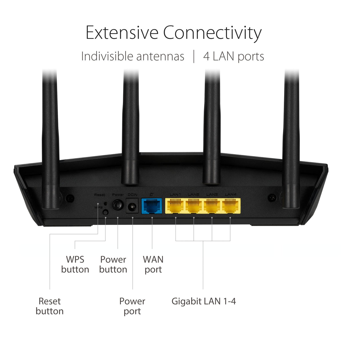 ASUS RT-AX3000S Dual Band WiFi 6 Extendable Router, Instant Guard, Parental Control Scheduling, Built-in VPN, AiMesh Compatible
