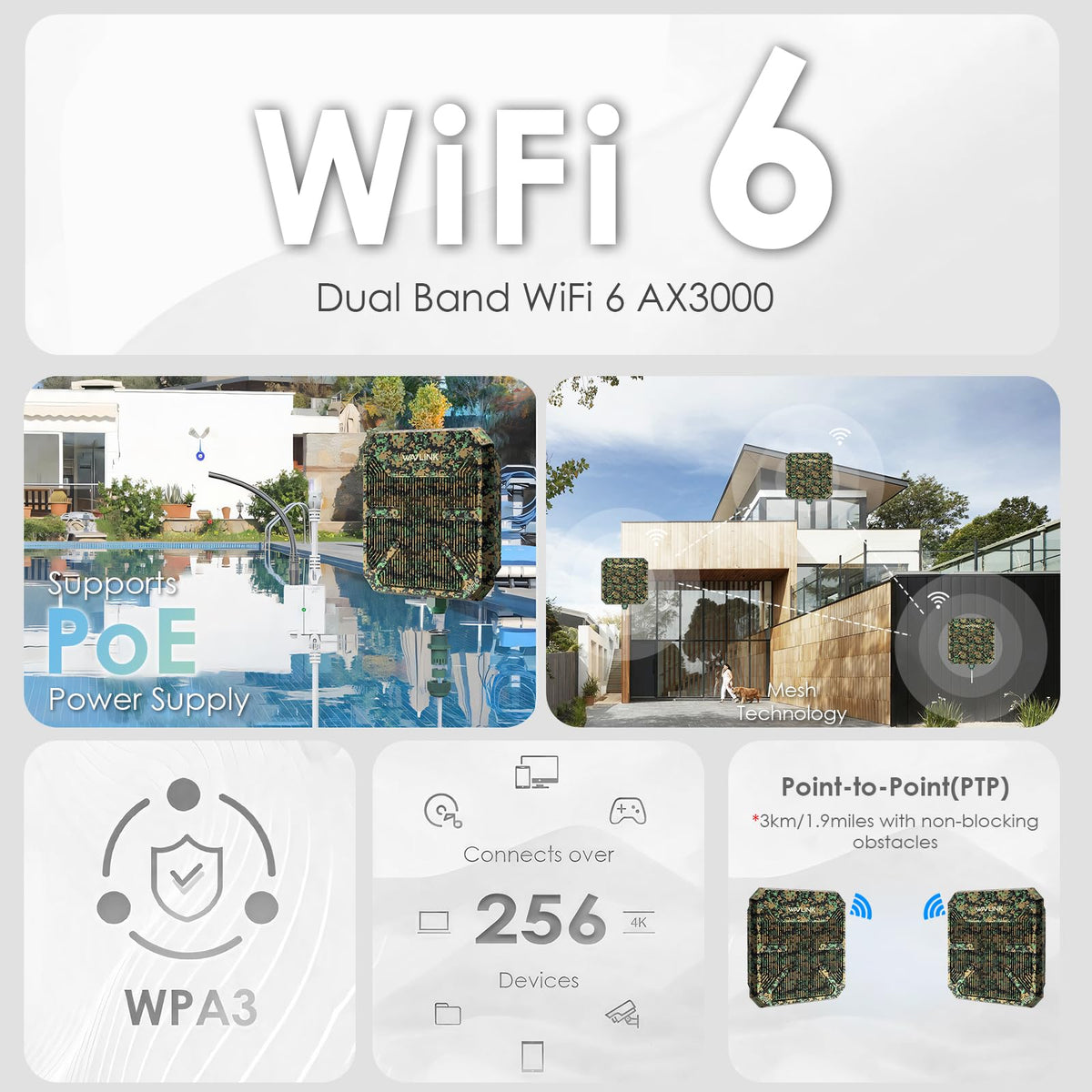 WAVLINK AX3000 Outdoor WiFi 6 Extender, Dual Band Long Range WiFi