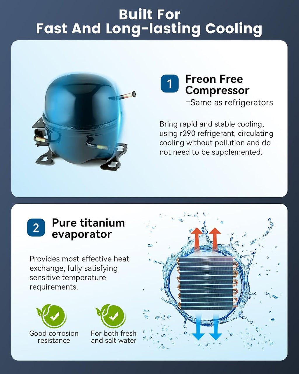 BAOSHISHAN 1/3 HP Aquarium Chiller Up to 79 Gal, Drops Down 8-15F 110V