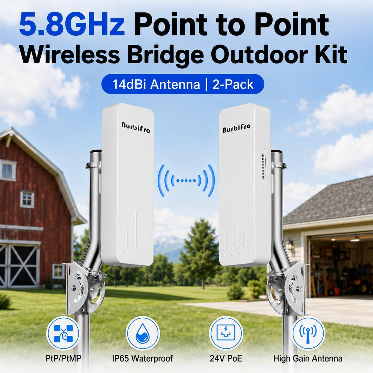 Point to Point Wireless Bridge Outdoor Kit, 5.8GHz with 14dBi Antenna - Extend Network to Barn, Shop, Garage | IP65 Waterproof, PtP/PtMP, 24V POE Power, 2-Pack