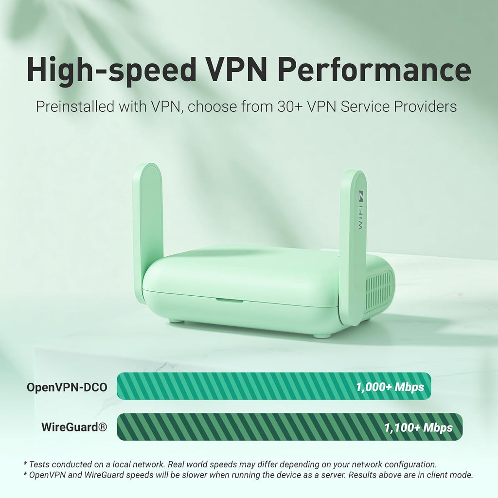 GL.iNet GL-MT3600BE Beryl 7 Dual-Band Wi-Fi 7 Travel Router