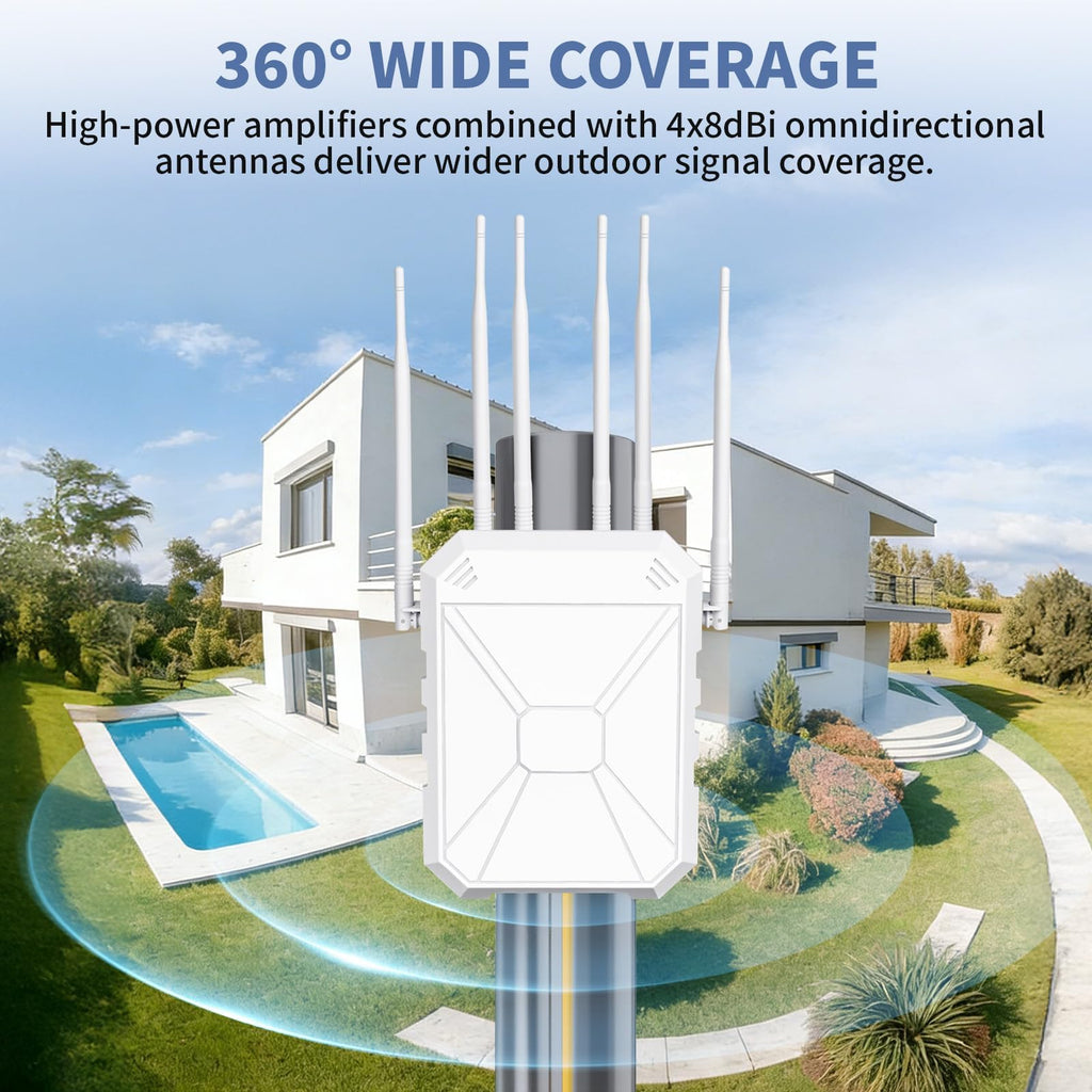 AX3000 Outdoor WiFi Extender, Dual Band 5G+2.4G Outdoor Long Range Extender Signal Booster with POE, Wi-Fi 6 Wireless Access Point, Wireless Out Door Repeater, Compatible Starlink for Farm Camping RV