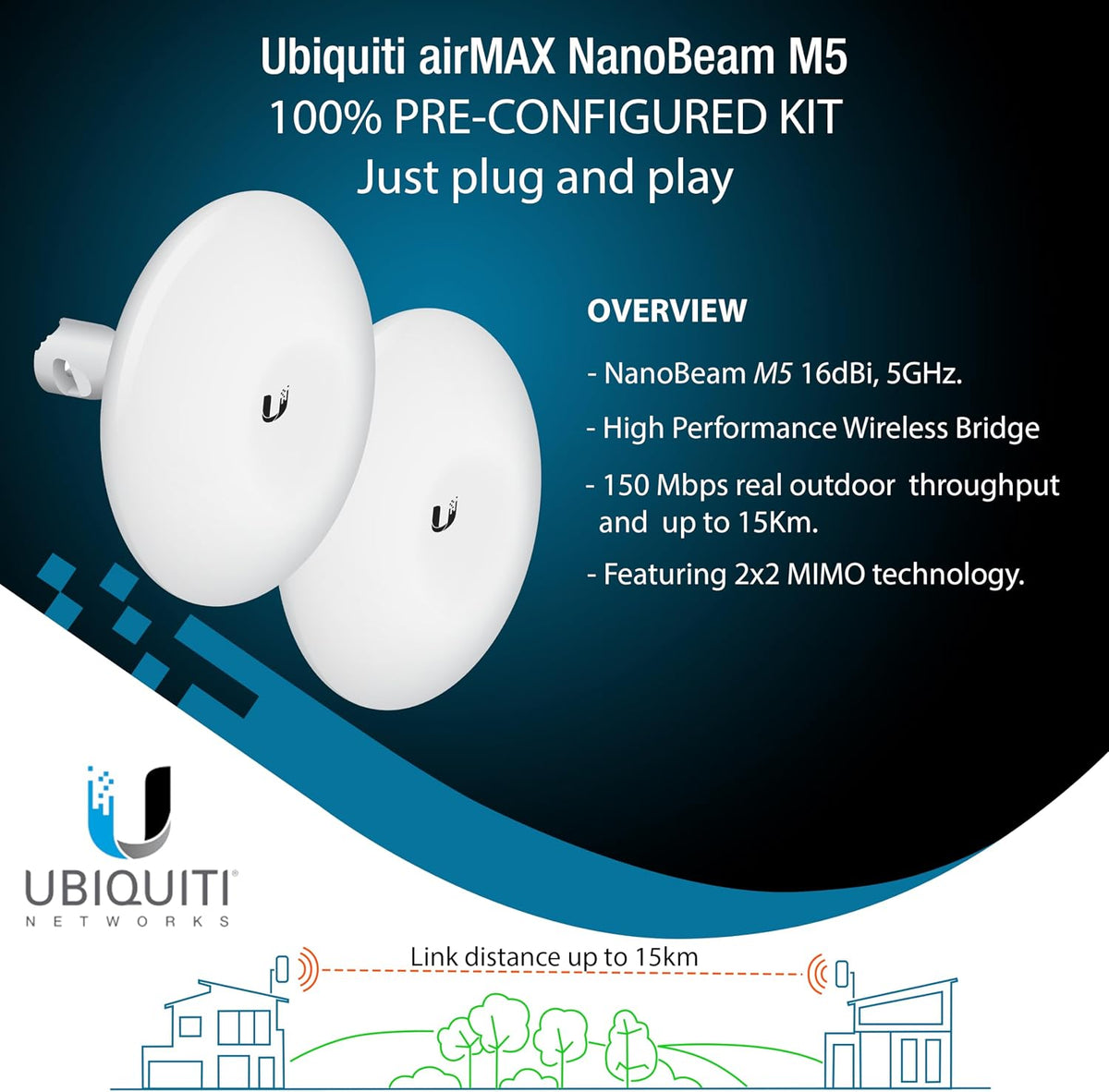 Wireless Bridge Ubiquiti NBE-M5-16 PRE-CONFIGURED, Bundle of 2 Ubiquiti NanoBeam M5, Point to Point Outdoor WiFi Bridge, Plugh and Play, 5GHz, 150+Mbps, 15+km Link Range, Network Bridge