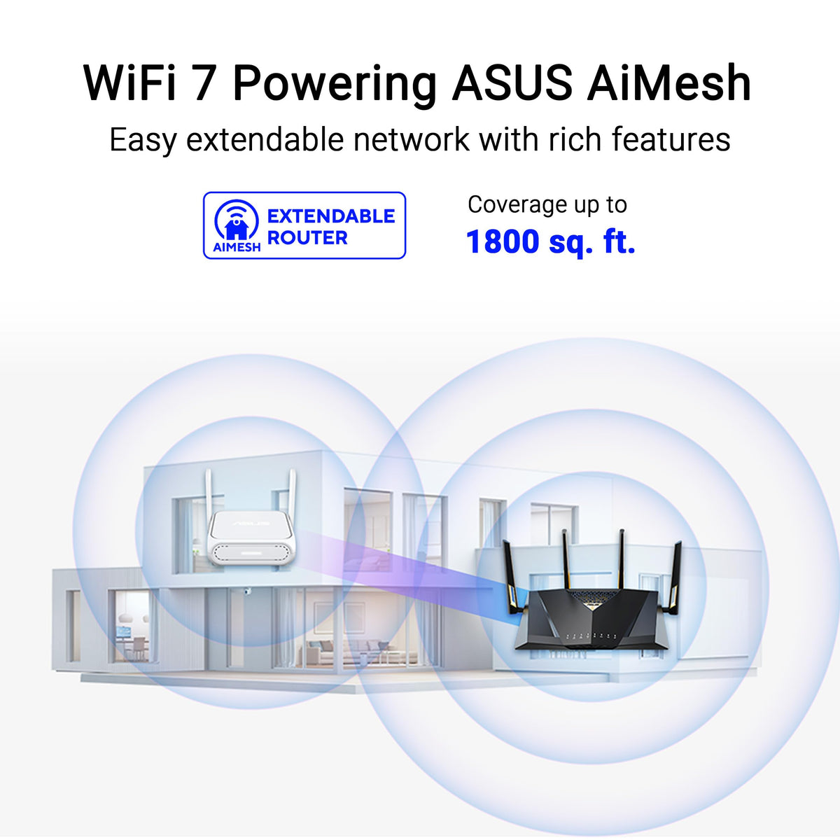 ASUS TUF Gaming BE6500 WiFi 7 Router - Dual-Band, Up to 6.5 Gbps Wireless, Game Accelerator, Multi-Link Operation (MLO), (x4) 2.5GbE Ports, Mesh + VPN Compatible, & Subscription-Free Network Security