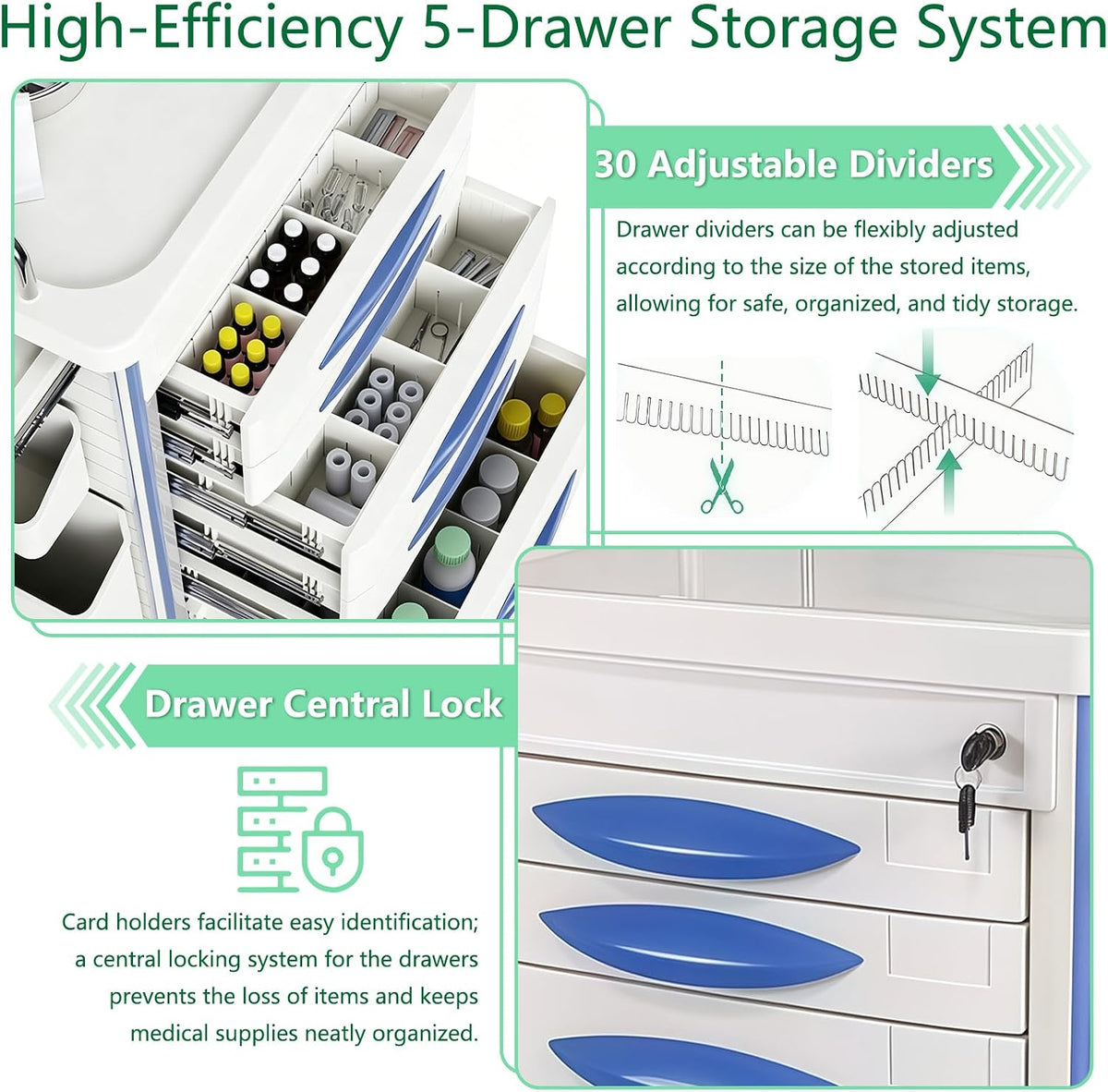Medication Cart with Lock, 5 Drawer Medical Crash Cart on Wheels w/ IV Pole
