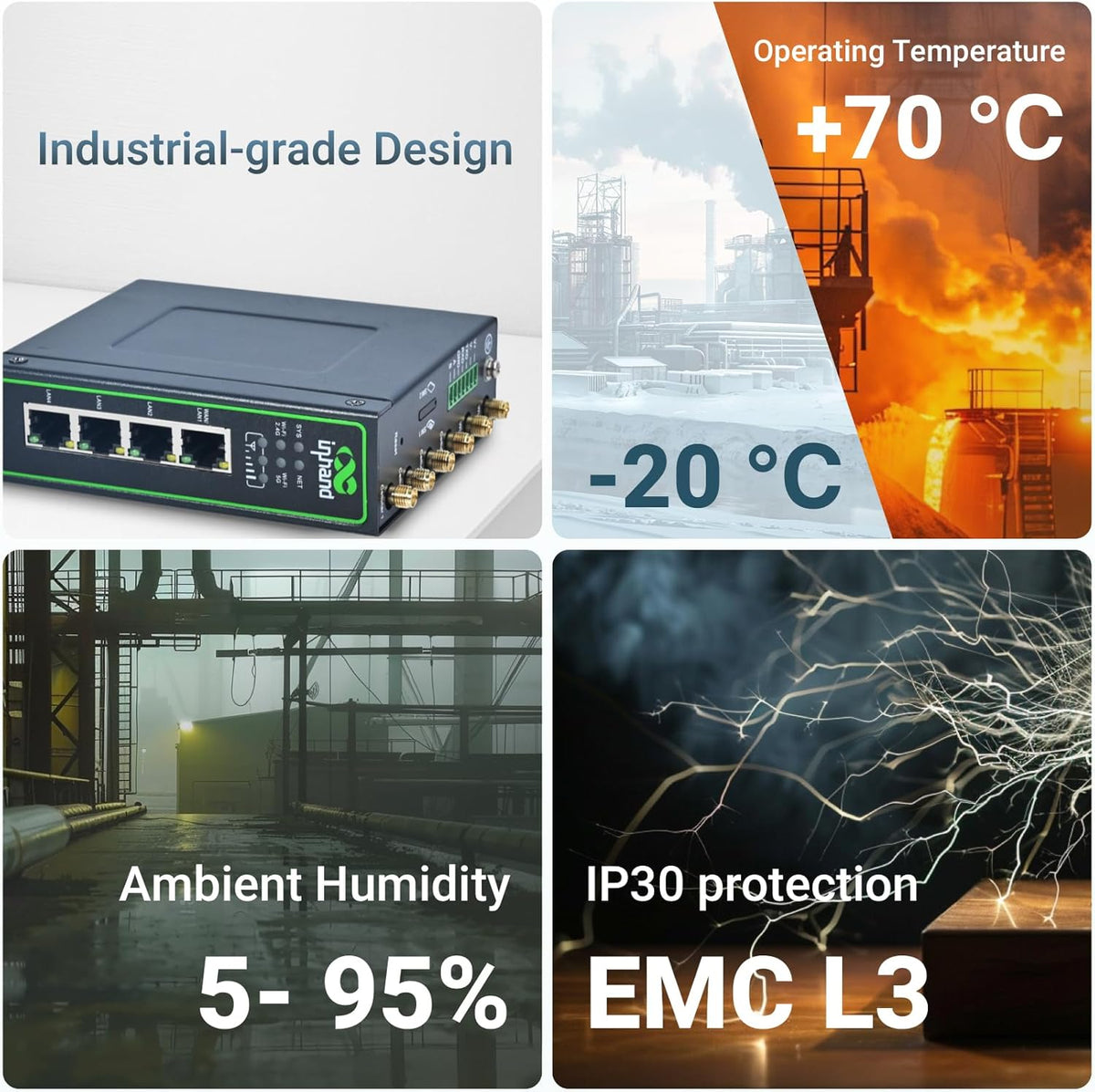 InHand Networks IR624 Industrial 5G Cellular Router | 3.4Gbps Downlink, Dual SIM Failover, 4X Gigabit Ethernet, Wi-Fi 5, VPN Security, Cloud-Managed for IoT, Smart Factory, Remote Monitoring