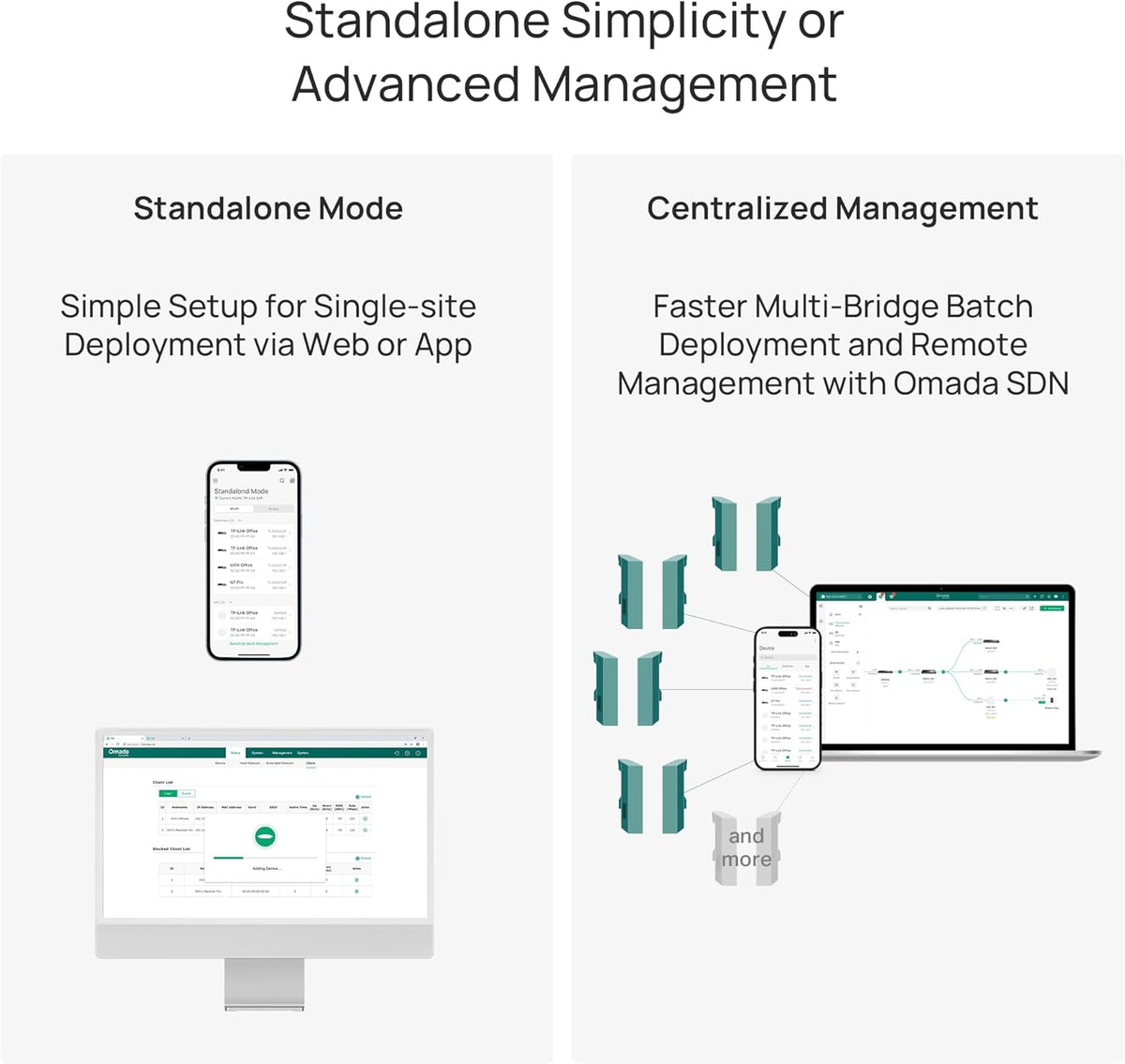Omada 5GHz AC867 Wireless Bridge, 5km Distance, Gigabit(EAP215-Bridge KIT)