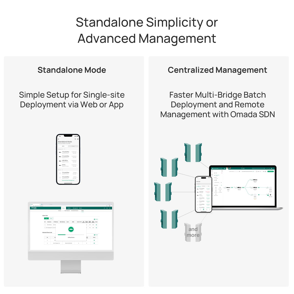 Omada 5GHz AC867 Wireless Bridge, 5km Distance, Gigabit(EAP215-Bridge KIT)