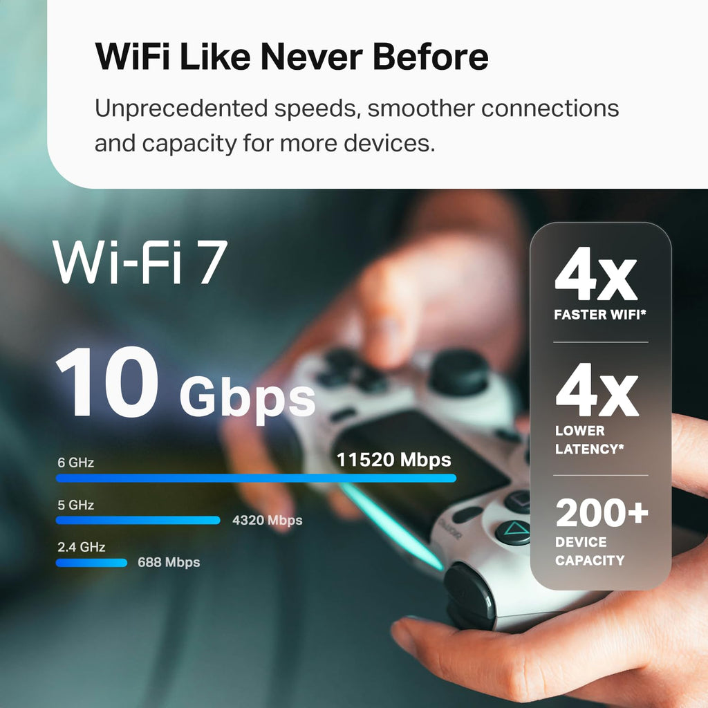 Deco 7 Pro Tri-Band WiFi 7 BE10000 Whole Home Mesh System 6-Stream 10 Gbps