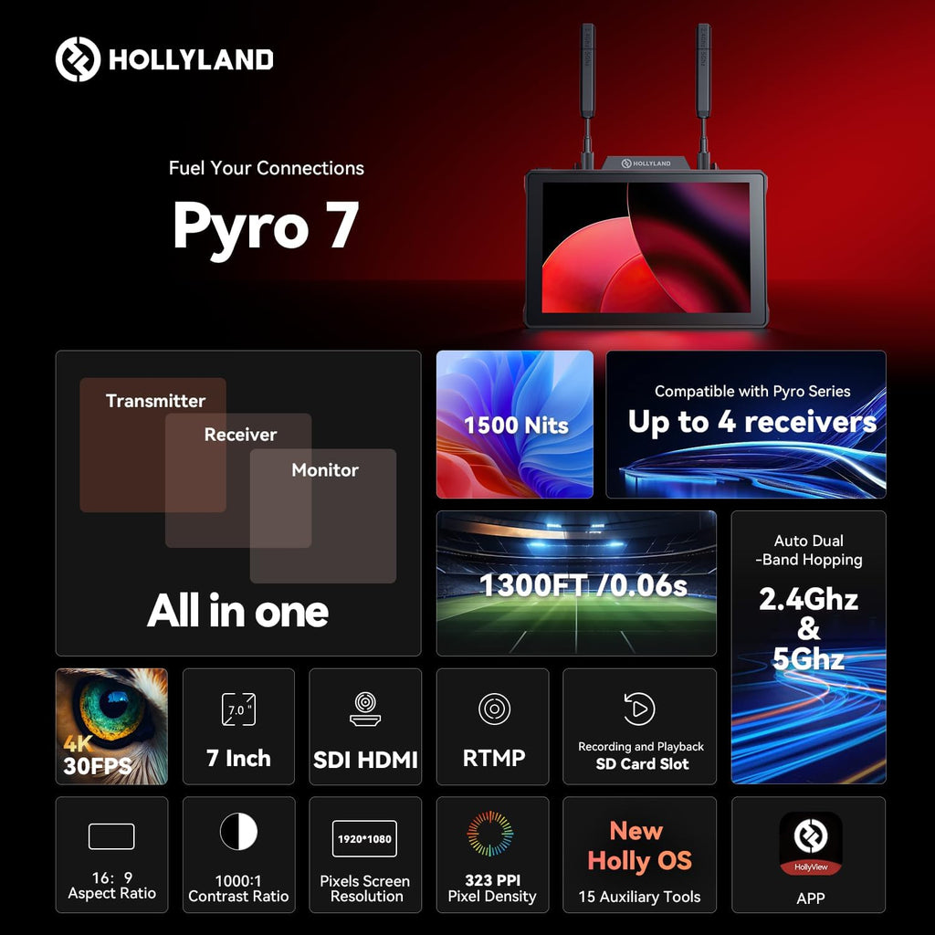 Hollyland Pyro 7 Wireless Video Transmitter & Receiver & 7 inch Camera Field Monitor HDMI & SDI 1300ft Range, 60ms Latency Auto Dual-Band Hopping with Waveform, LUTs, Recording, Vector Scope,Solo kit