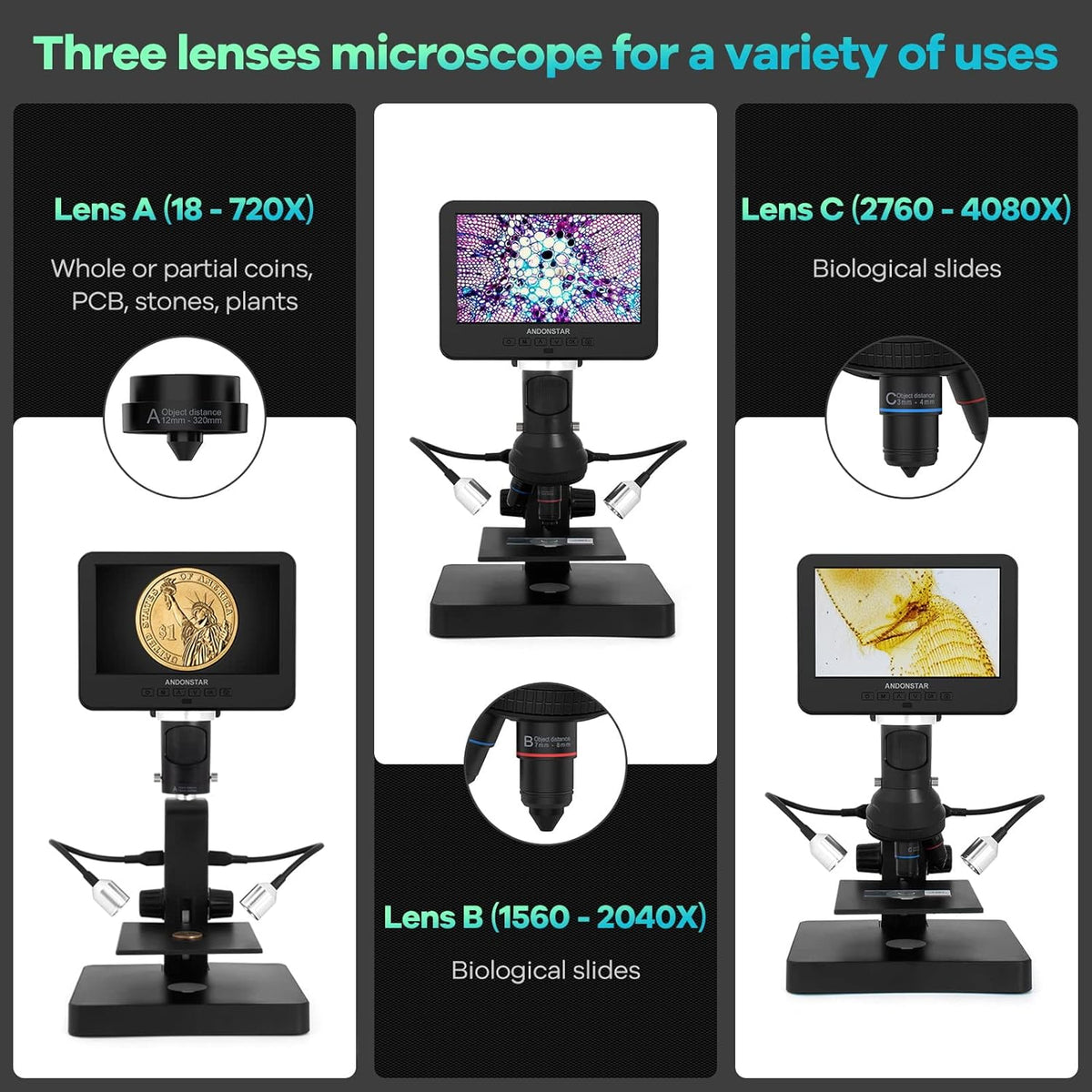 Andonstar AD246S-P HDMI Digital Microscope with 7'' Screen, 4000x 3 Lens