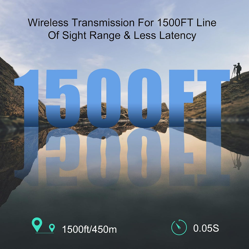Wireless Video Transmitter and Receiver with UVC Out for Live System,Manual Switching of 20 Channels,Wireless Video Transmission System 1500FT Los Range,0.05s Delay,Up to 5 Devices(1TX+1RX)