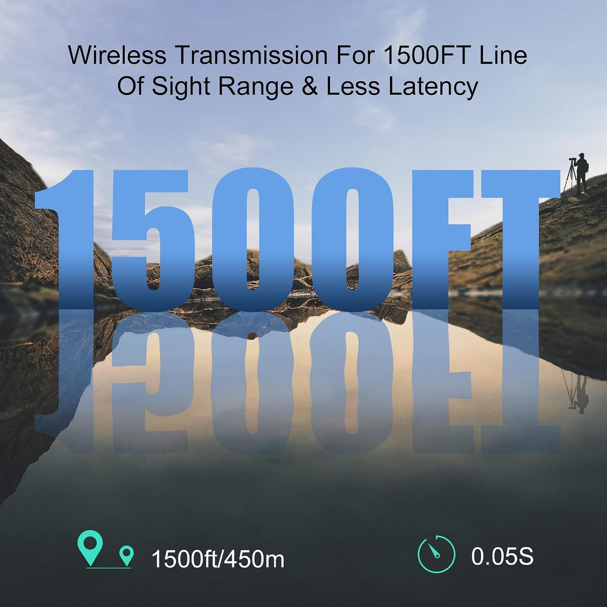 Wireless Video Transmitter and Receiver with UVC Out for Live System,Manual Switching of 20 Channels,Wireless Video Transmission System 1500FT Los Range,0.05s Delay,Up to 5 Devices(1TX+1RX)
