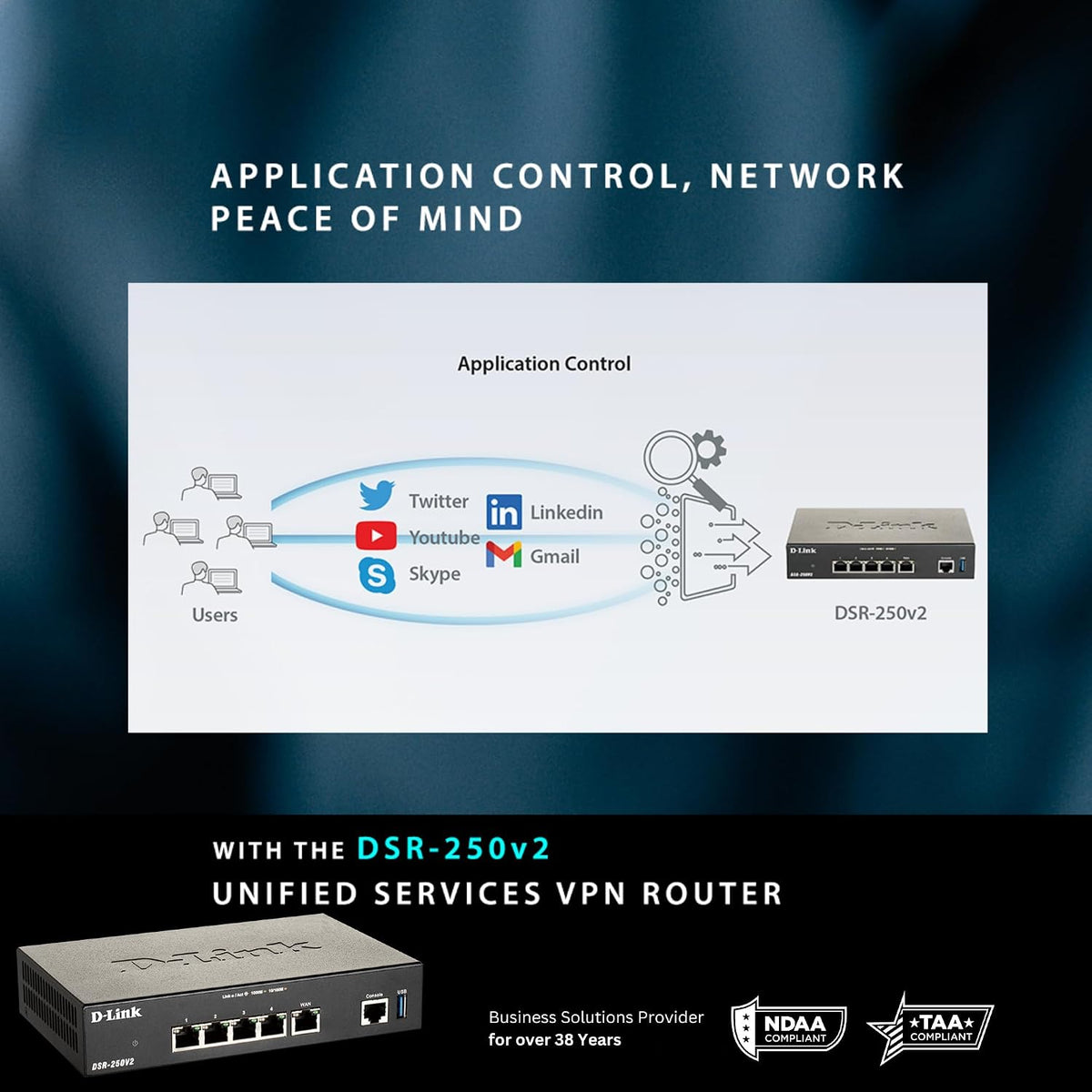 D-Link Gigabit VPN Router âPerfect for Remote and Hybrid Work â4 Port Gigabit Dual WAN Failover âEnterprise-Grade Encryption âFollows TAA/NDAAâLimited Lifetime Protection (DSR-250V2)