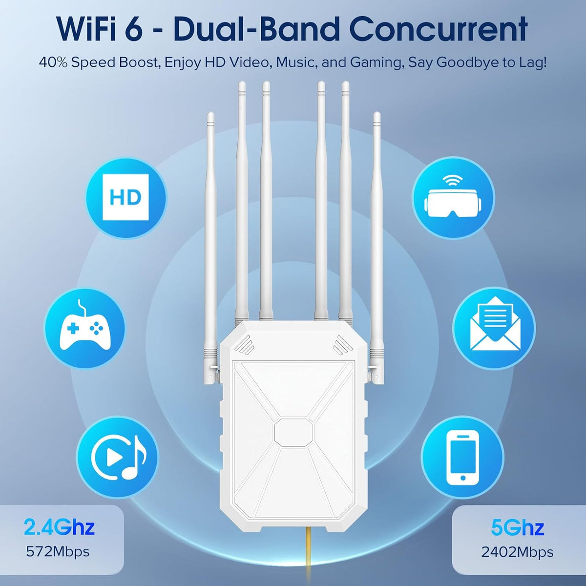 AX3000 WiFi Extender Signal Booster Outdoor WiFi 6 Extender, Wireless Gigabit Access Point Outdoor, IP65 Weatherproof, with PoE, for Starlink, Camera, Garage, Farm, Yard, RV, Campsite