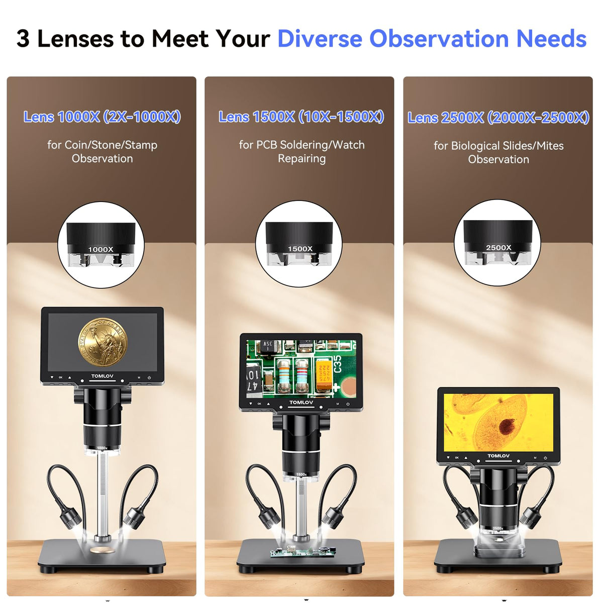 TOMLOV TriL110 3-Lens Digital Microscope 2500Xï¼Full View Coin Magnifier 10"
