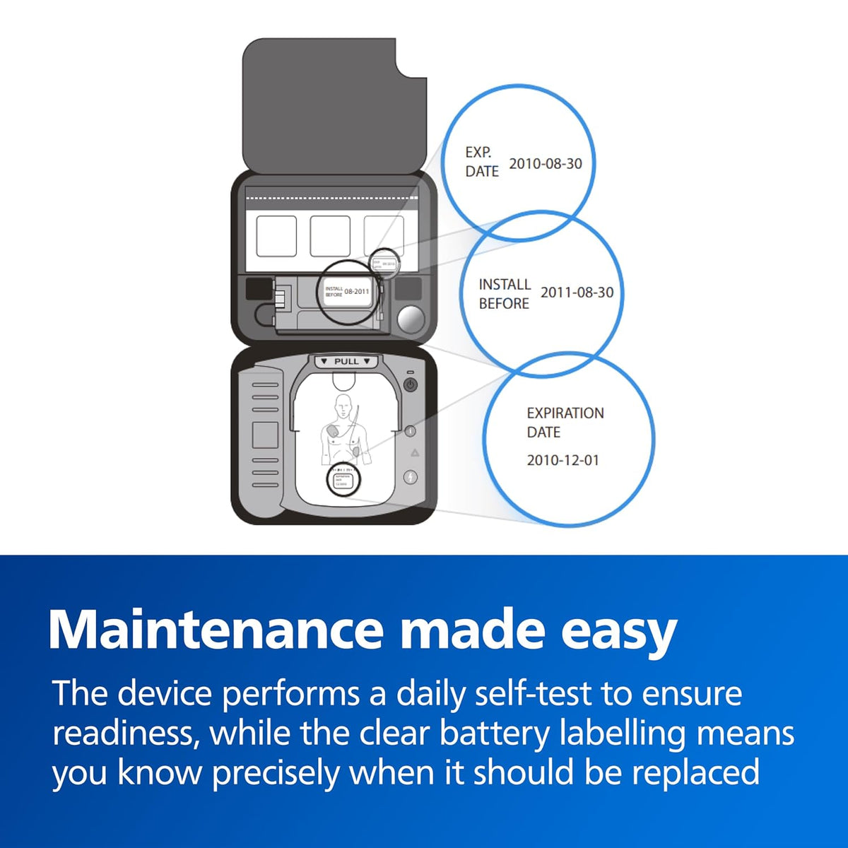 Philips HeartStart Home and Onsite Automated External Defibrillator Battery