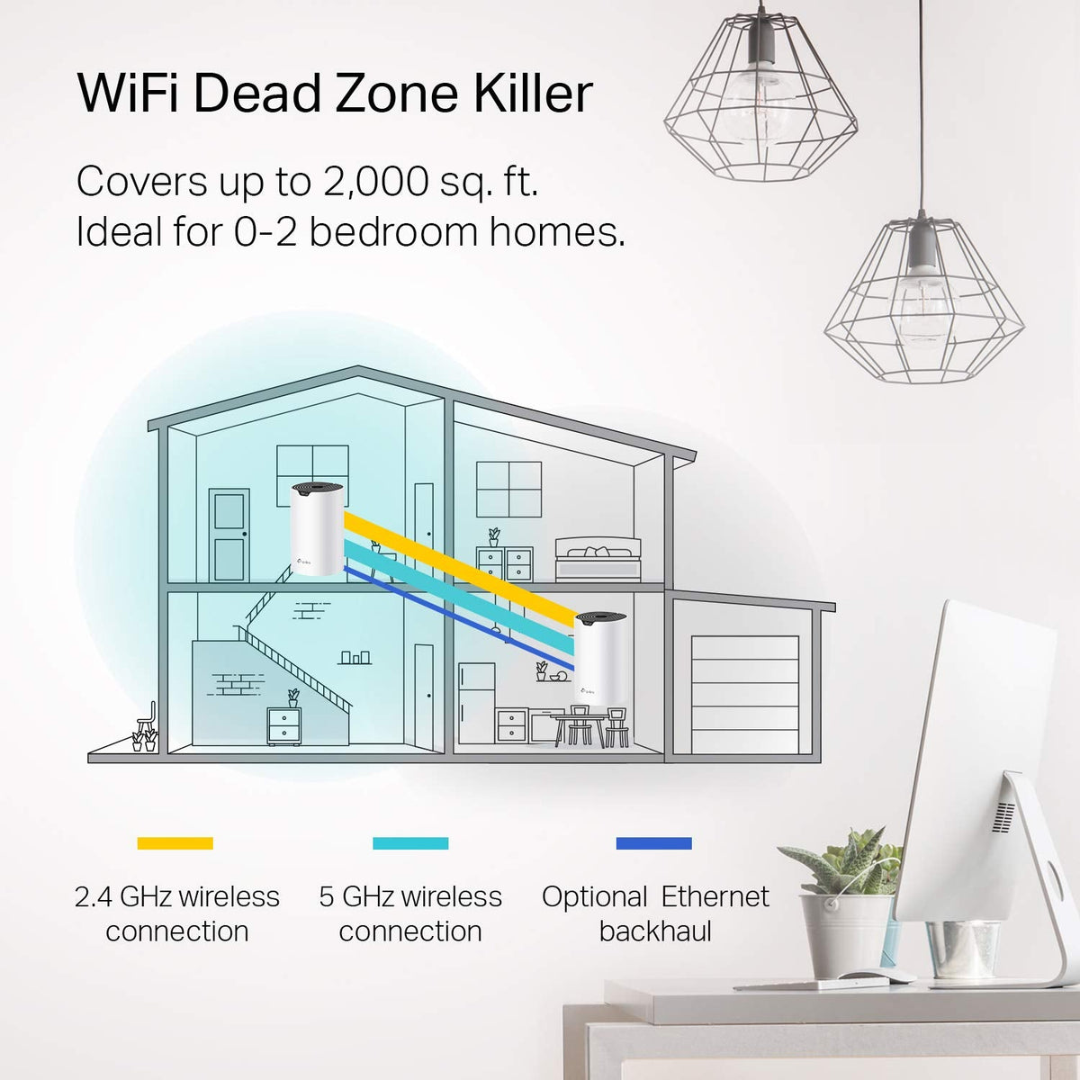 TP-Link Deco S4 Mesh AC1900 WiFi System, Deco S4(3-Pack)
